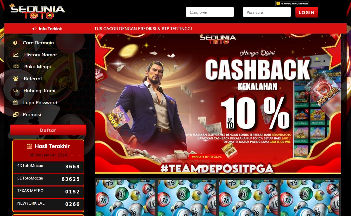 SEDUNIATOTO : Link Situs Toto Online WAP Terpercaya Official