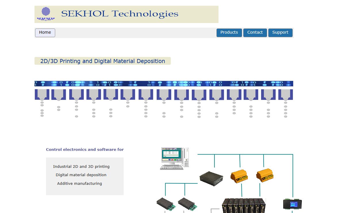 Sekhol Technologies, 2D/3D Printing and Digital Material Deposition