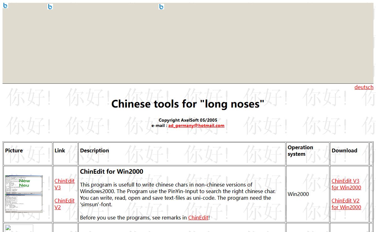 chinese user page