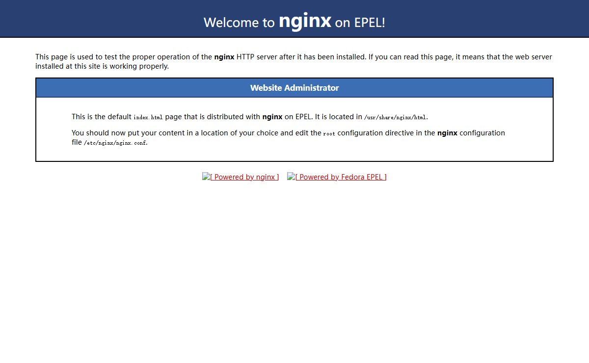 Test Page for the Nginx HTTP Server on EPEL