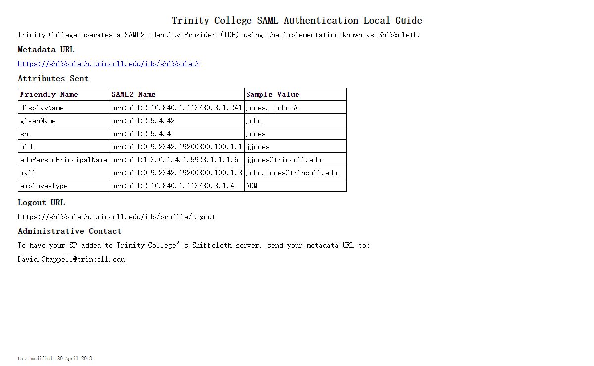 Trinity College SAML Authentication Local Guide