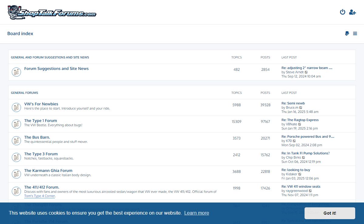 Shoptalkforums.com - Index page