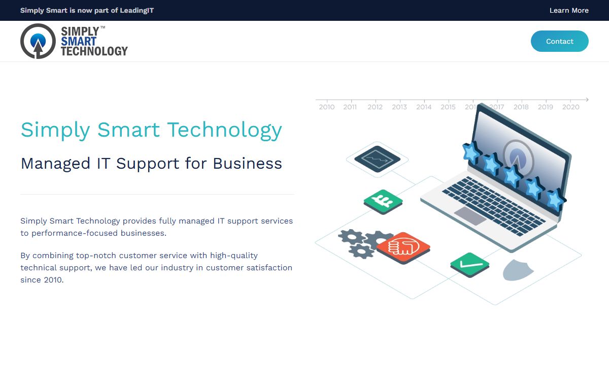 LeadingIT | Formerly Simply Smart Technology