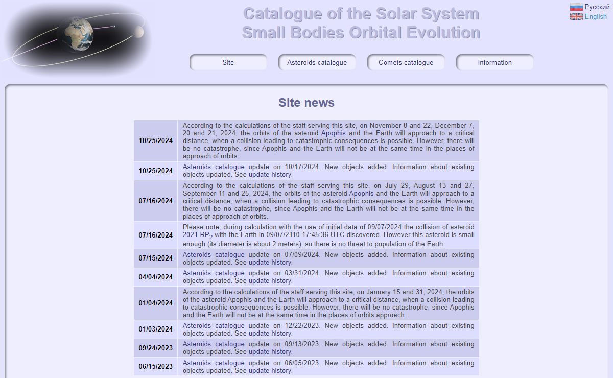 SmallBodies.Ru: Catalogue of the Solar System Small Bodies Orbital Evolution