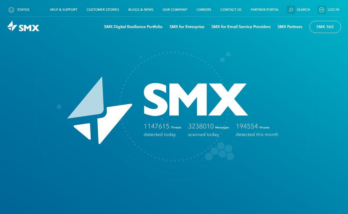 SMX Email Cyber Security and Archiving for Microsoft 365 and more | SMXEmail