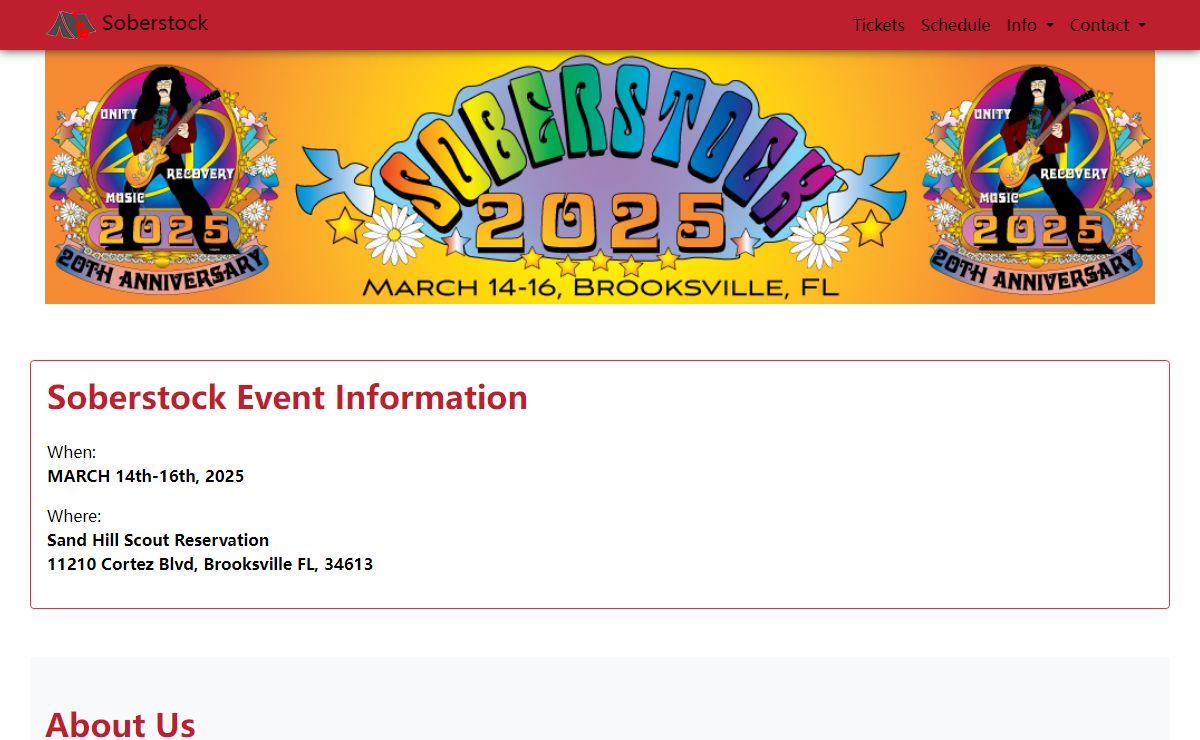SoberStock | March 14th-16th, 2056
