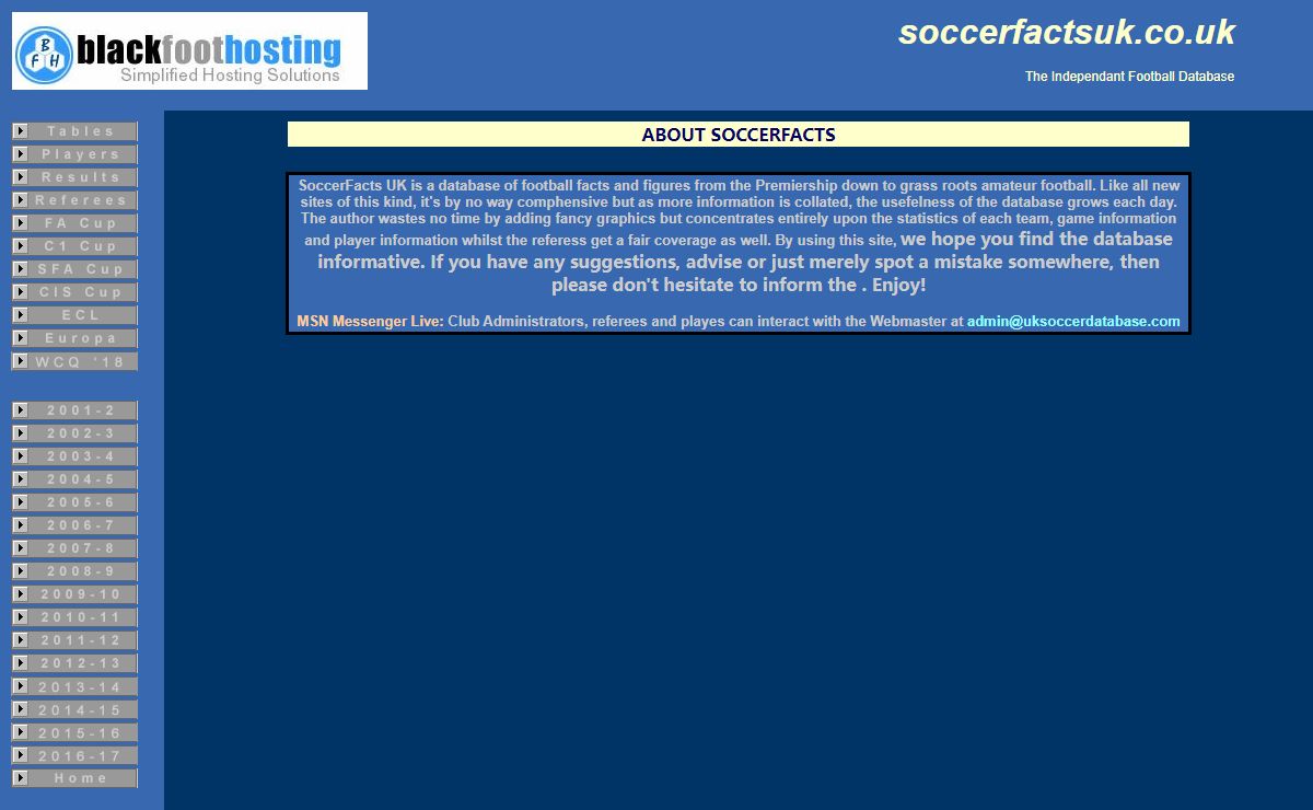 SoccerFactsUK