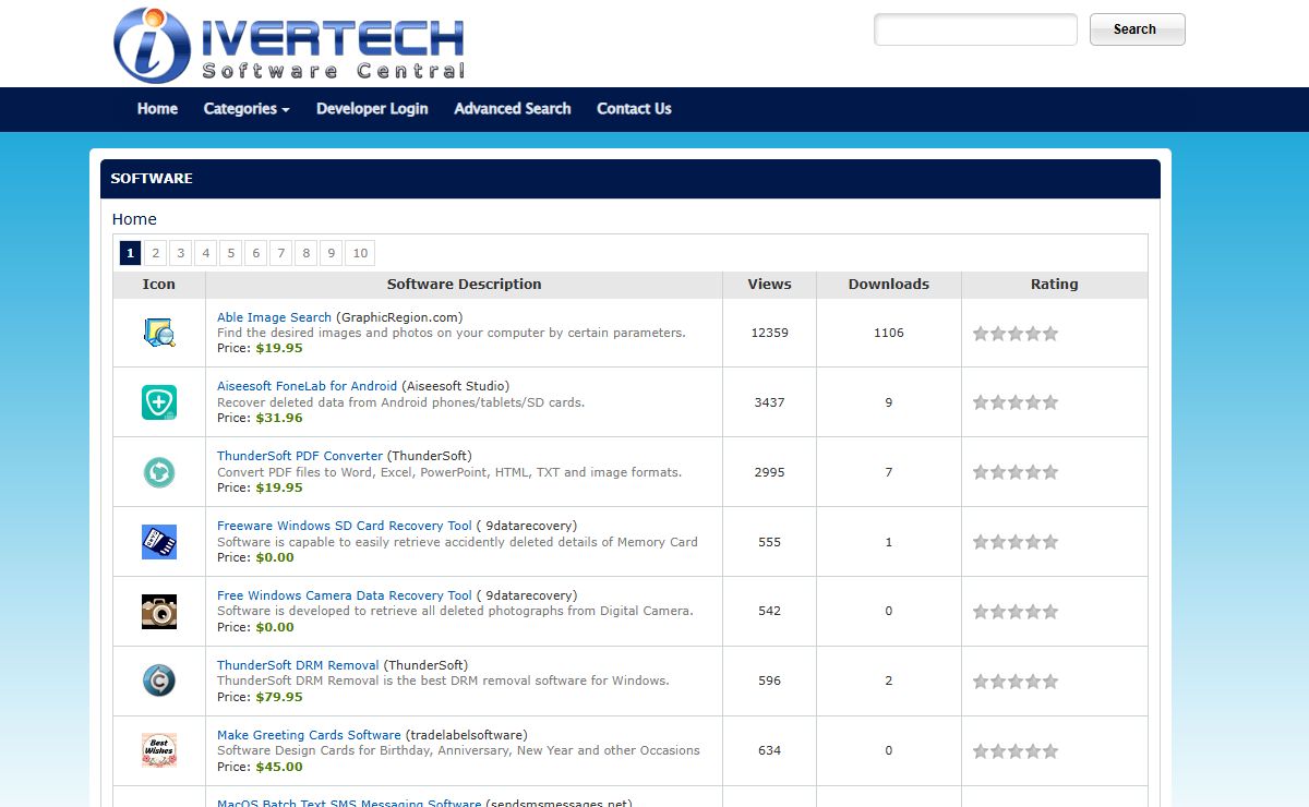 Ivertech Software Central