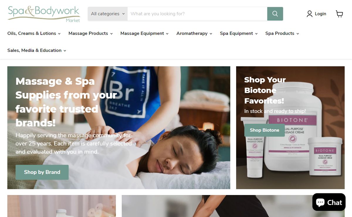 Spa & Bodywork Market