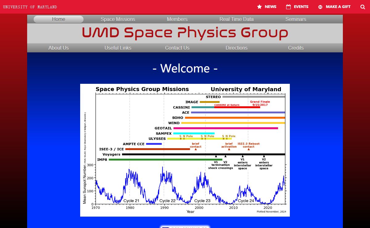 UMD Space Physics Group