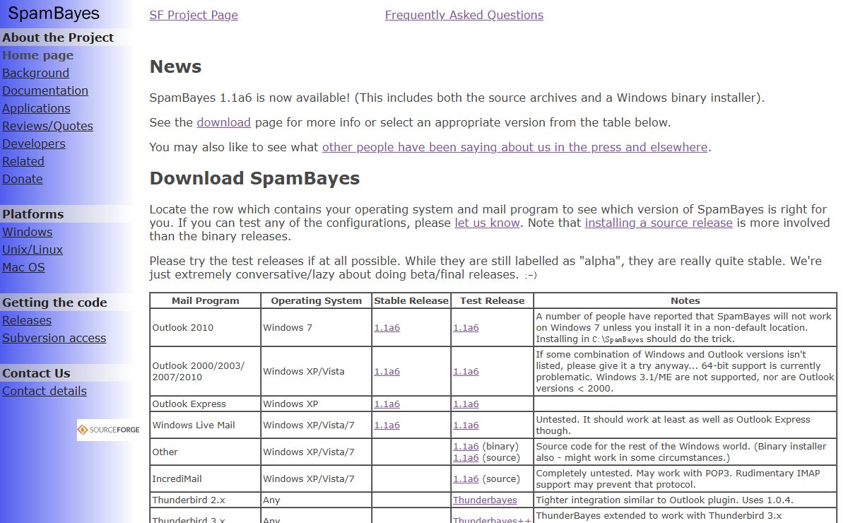 SpamBayes: Bayesian anti-spam classifier written in Python.