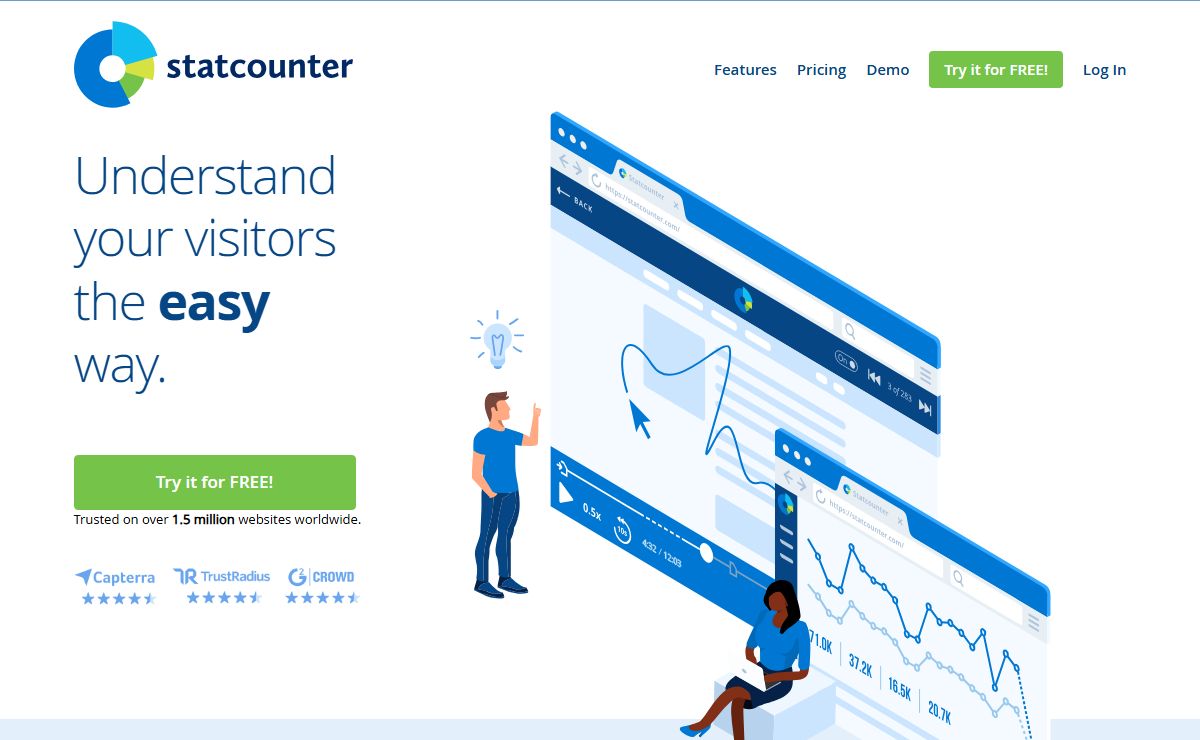 Web Analytics Made Easy - Statcounter