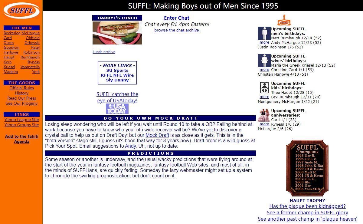 SUFFL.com Fantasy Football