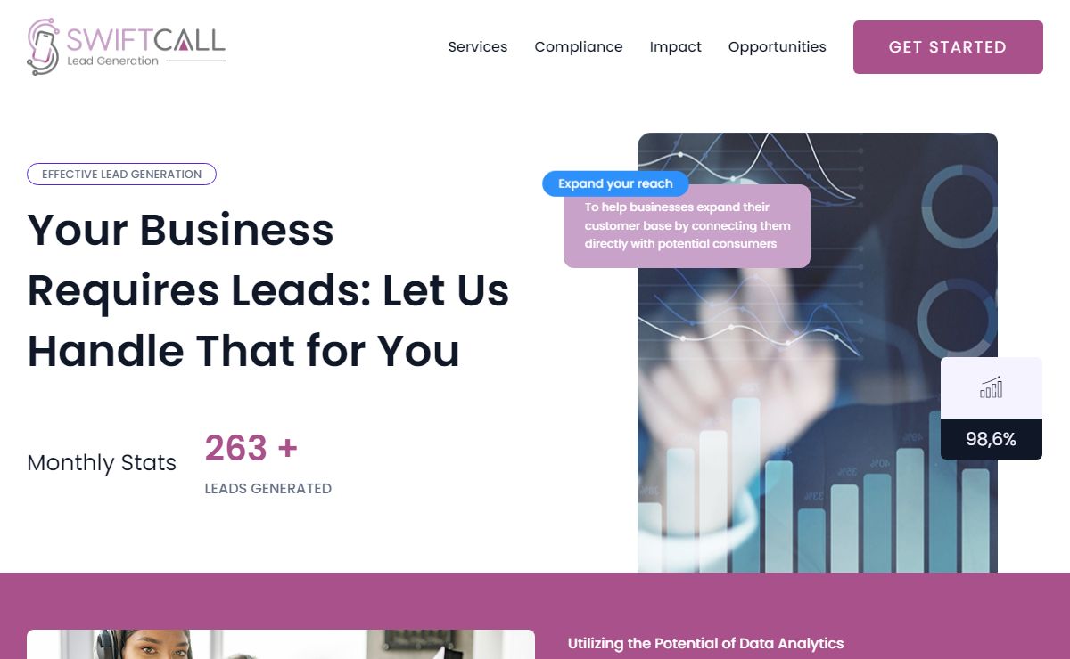 Swift Call Pty Ltd