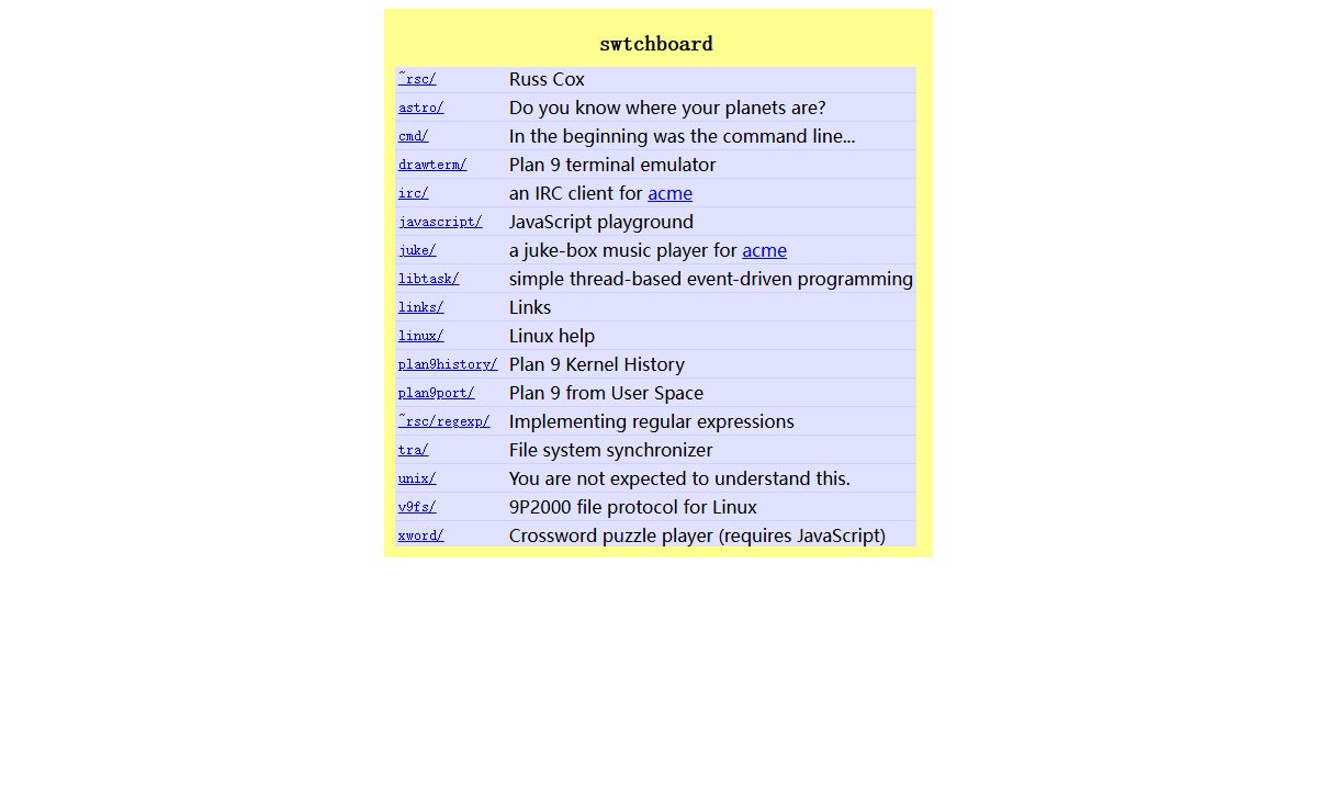 swtchboard
