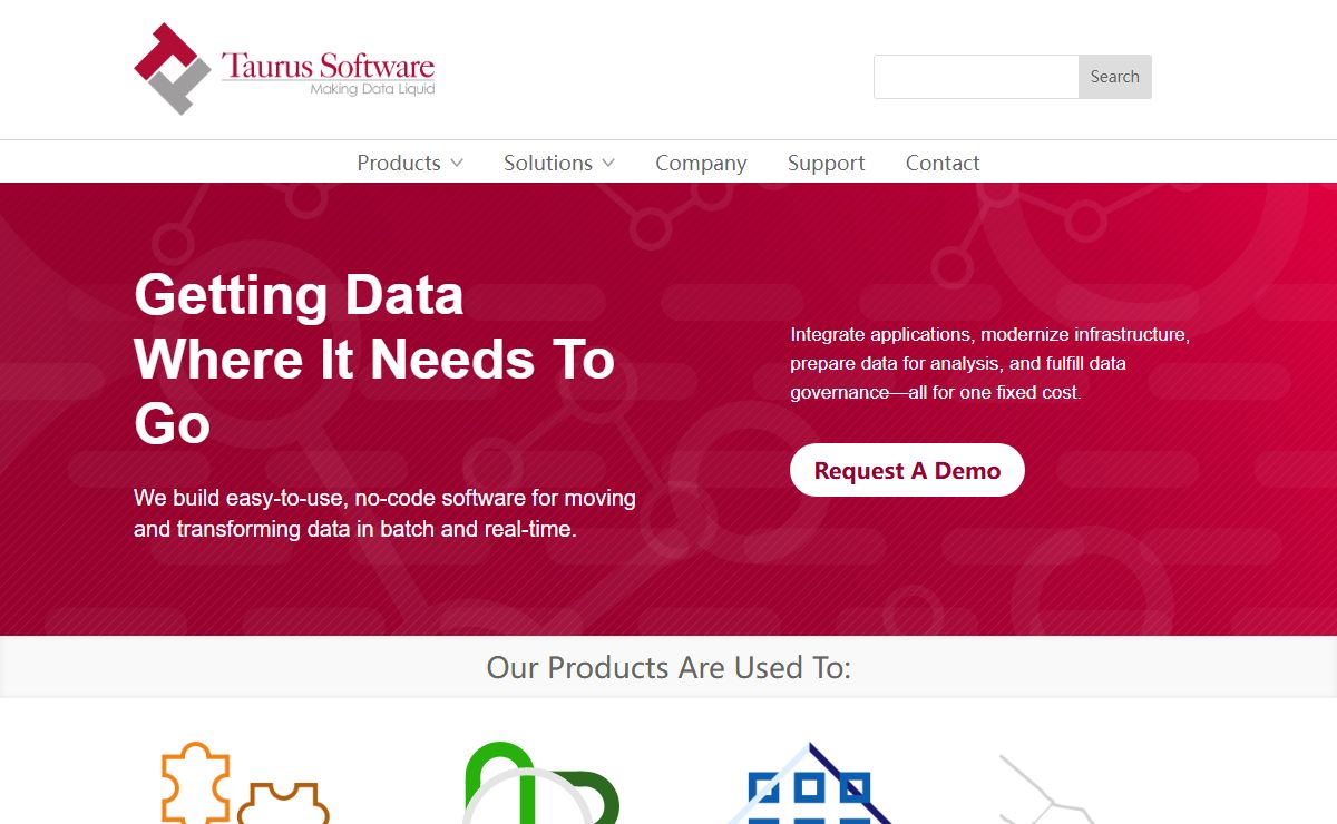 Taurus Software | Making Data Liquid
