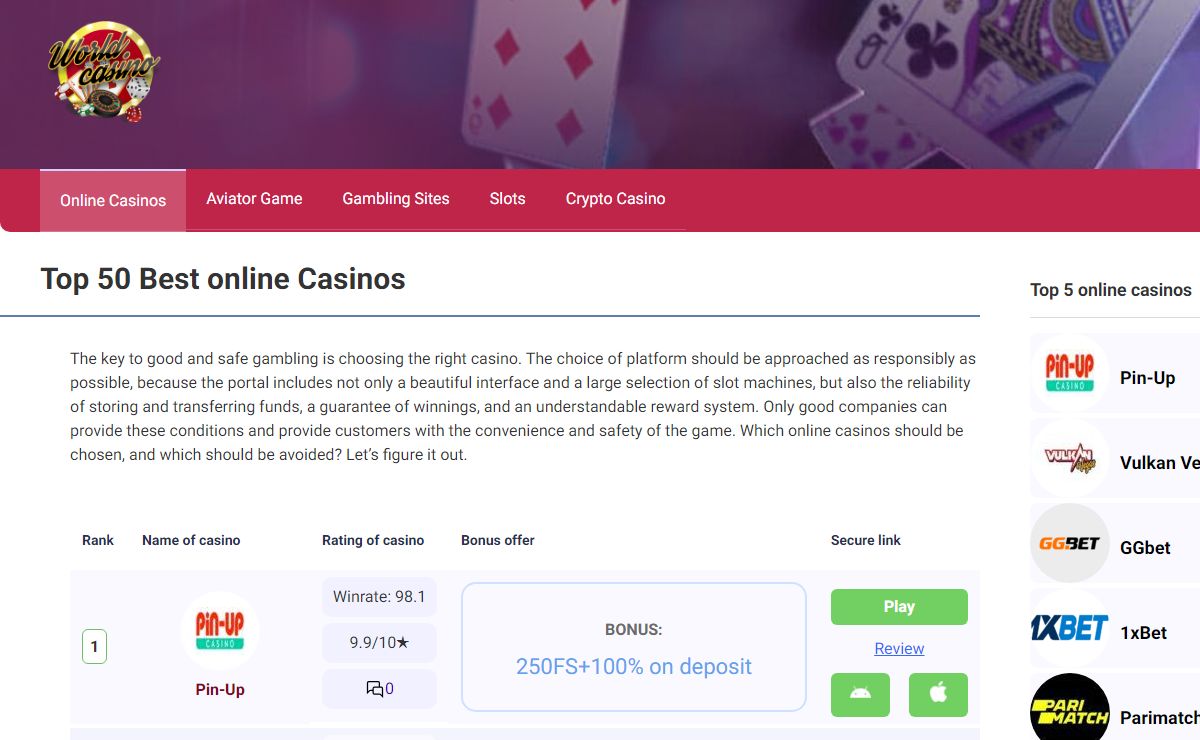 The Best 50 online casinos according by World-Casino