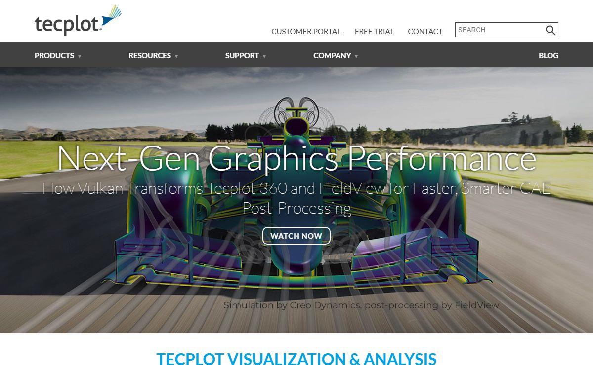Tecplot Visualization and Analysis Tools for CFD Post-processing