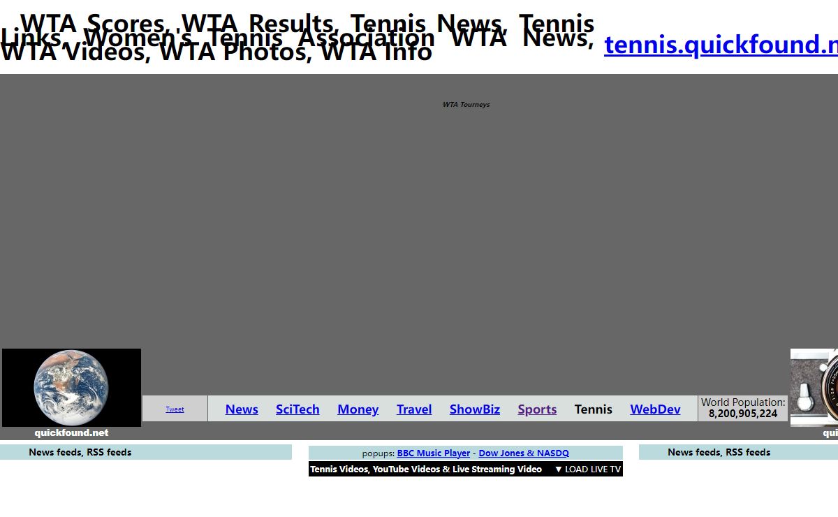 WTA Scores, WTA Results, Tennis News, Tennis Links: Quick Sports