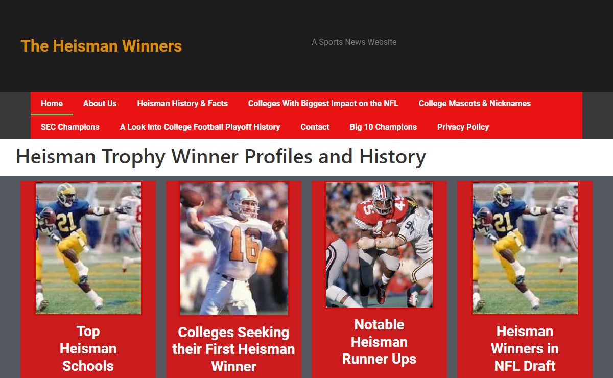 Heisman Trophy Winners and College Traditions