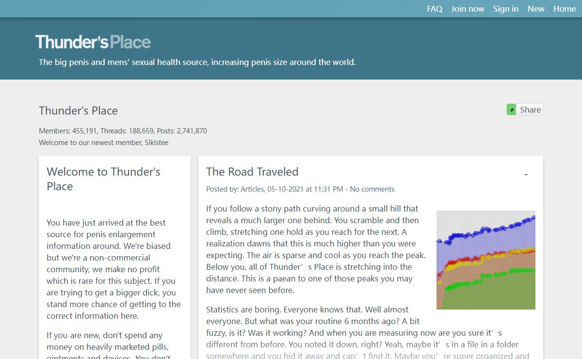 Thunder's Place