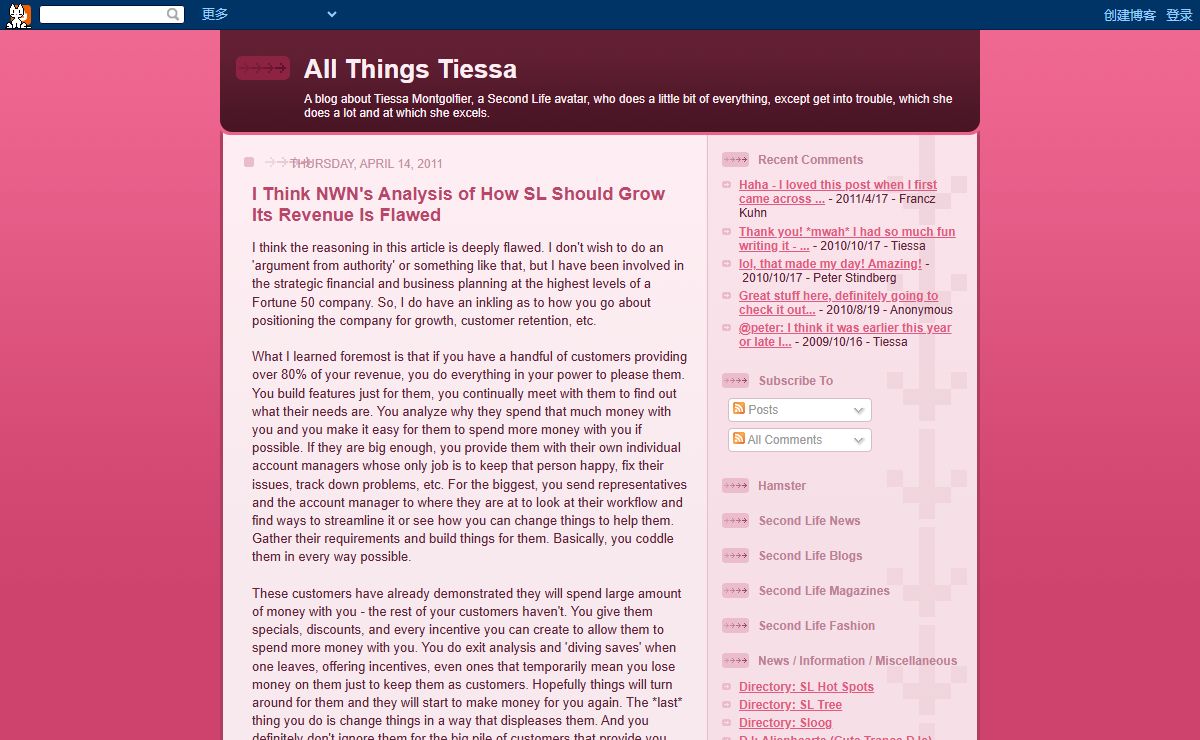 All Things Tiessa