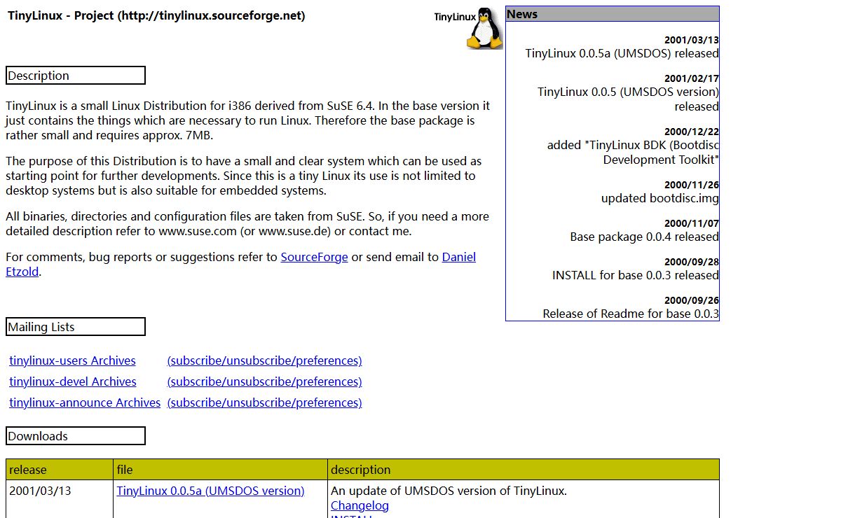 TinyLinux - Tiny Linux distribution