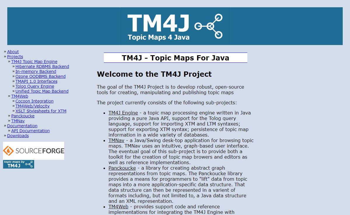 TM4J - Topic Maps For Java