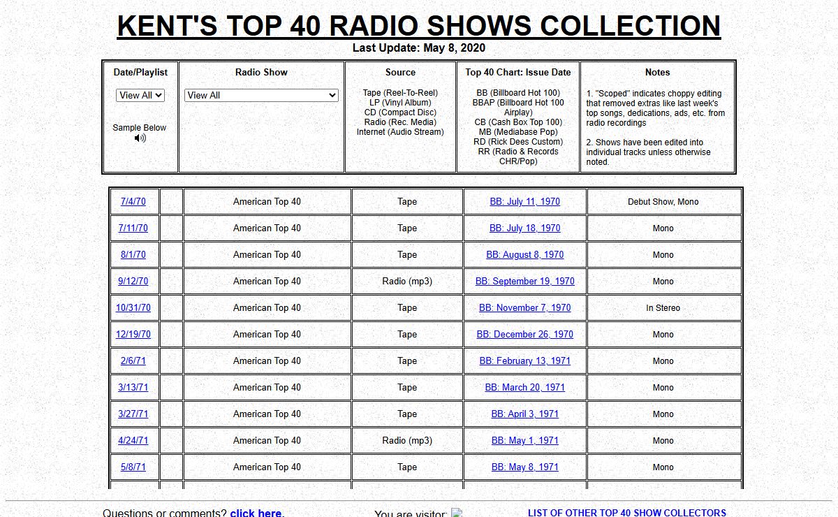 KENT'S TOP 40 RADIO SHOWS COLLECTION