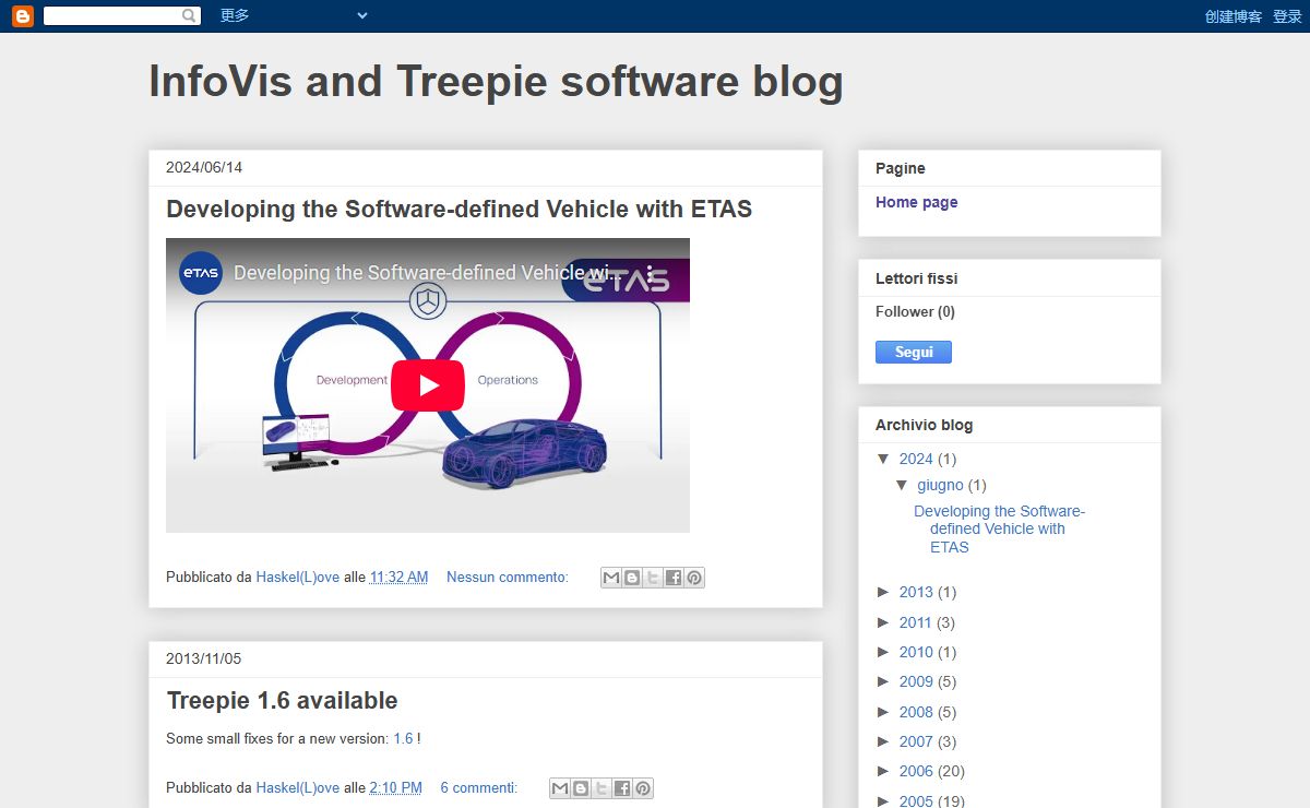 InfoVis and Treepie software blog