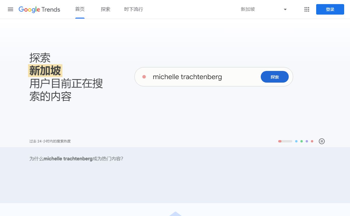 Google 趋势