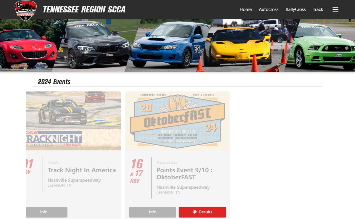 Tennessee Region SCCA