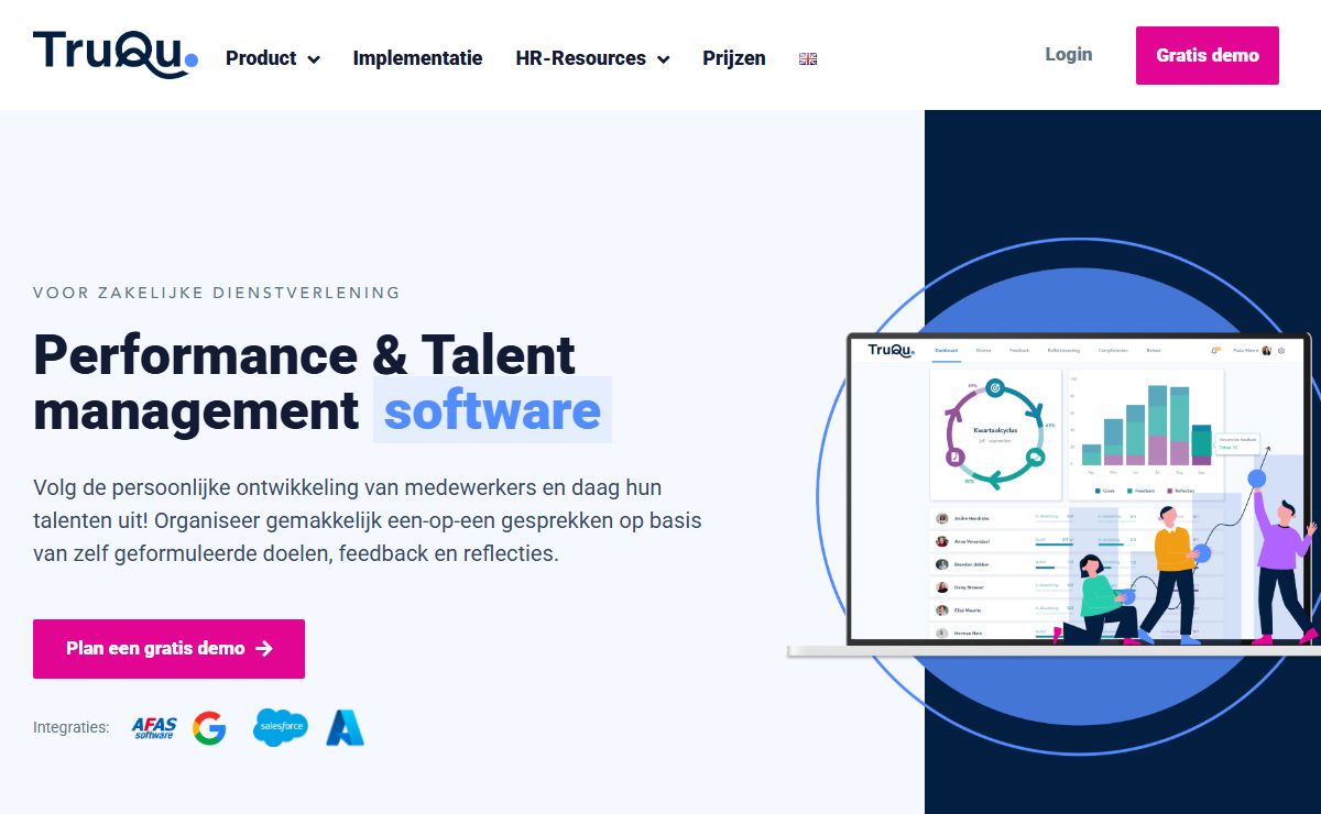 TruQu - Performance & Talent management software
