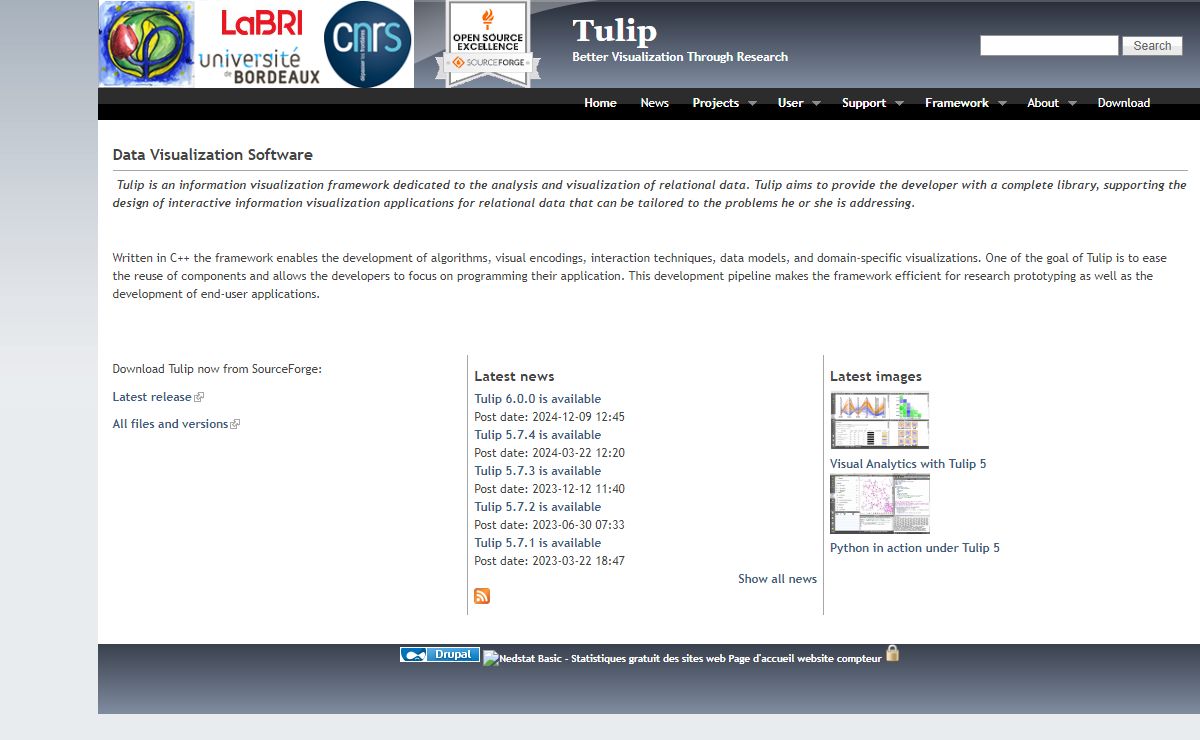 Data Visualization Software | Tulip