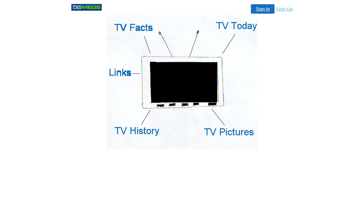 sample image map