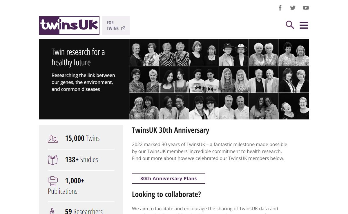 TwinsUK – The biggest twin registry in the UK for the study of ageing related diseases