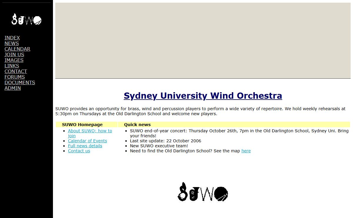 Sydney University Wind Orchestra