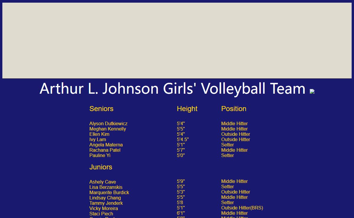 Arthur L. Johnson Girls' Volleyball Team