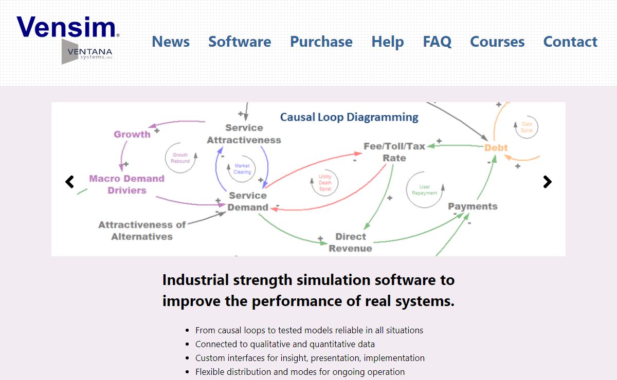 Ventana Systems