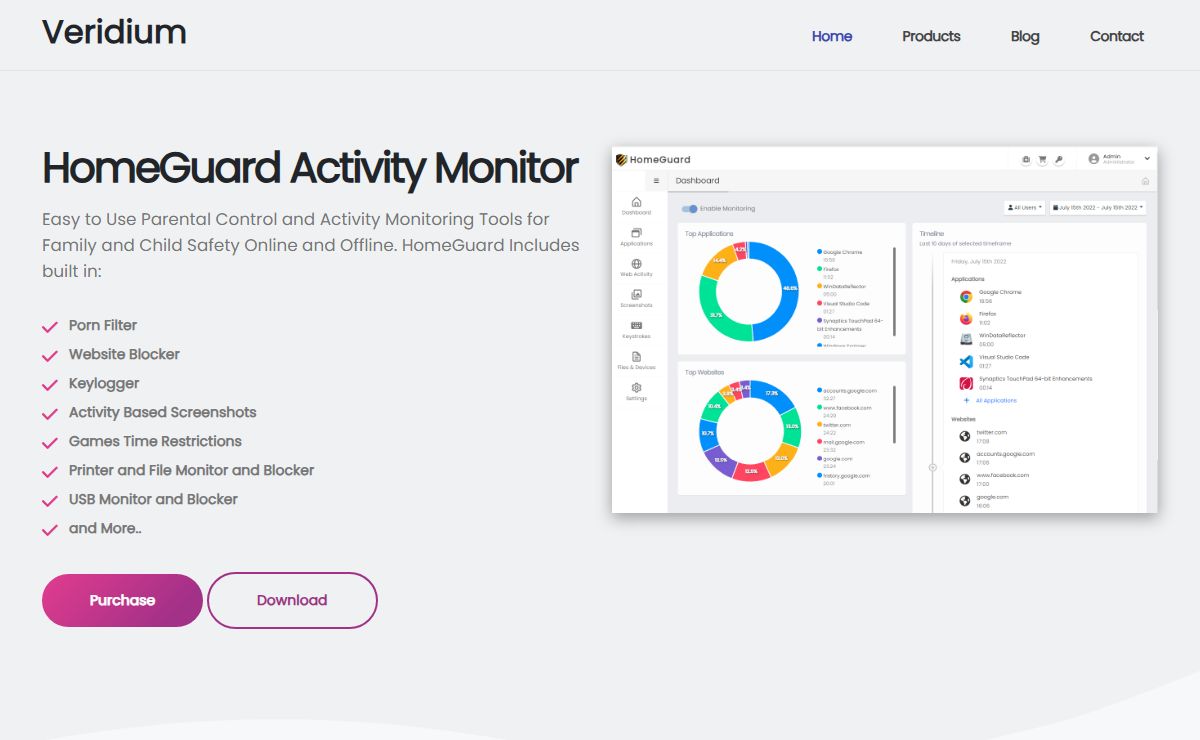 Veridium Software - HomeGuard Activity Monitor