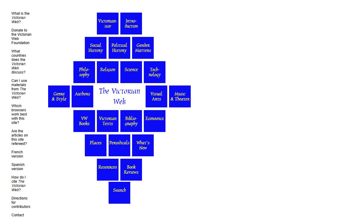 The Victorian Web: Linking Scholarship, Teaching and Learning since 1994