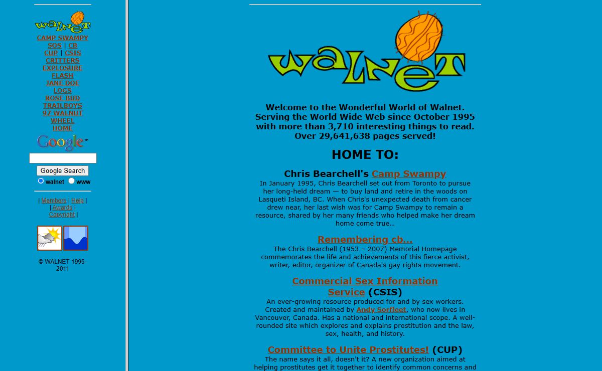 Welcome to the Wonderful World of Walnet!