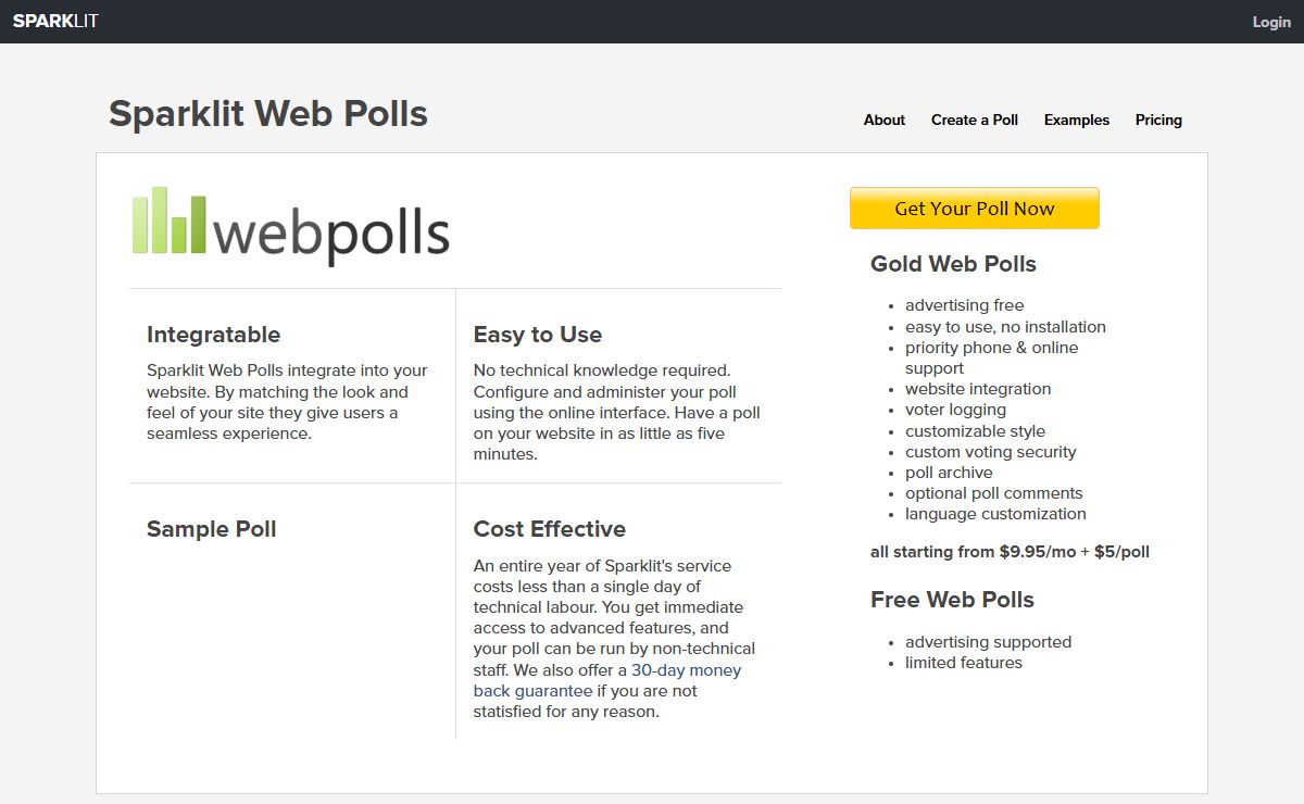 Sparklit Web Polls