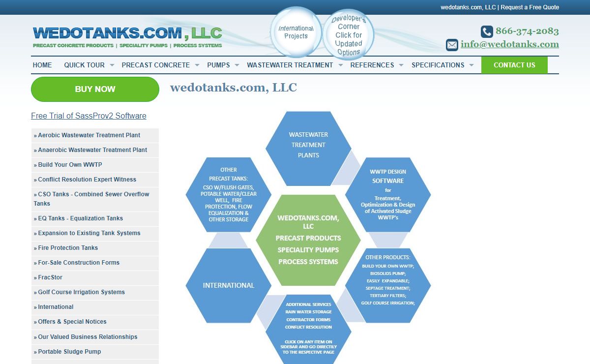 Wastewater Treatment Process Systems, Planning & Sewage Plant Design