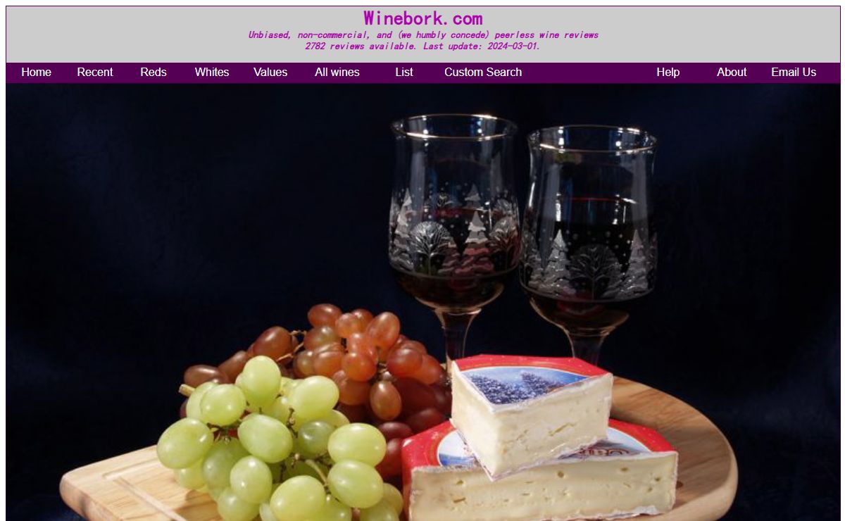 Winebork.com