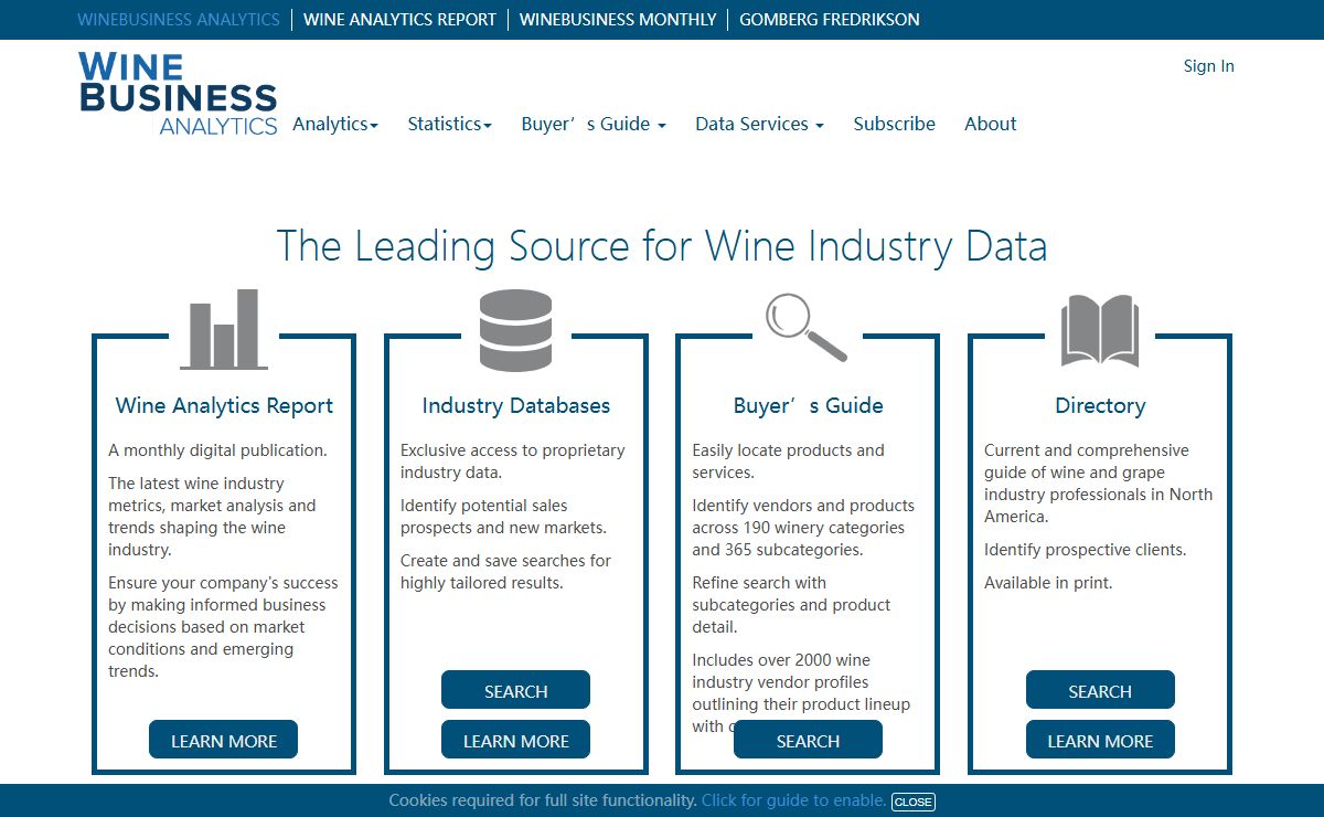 WineBusiness Analytics