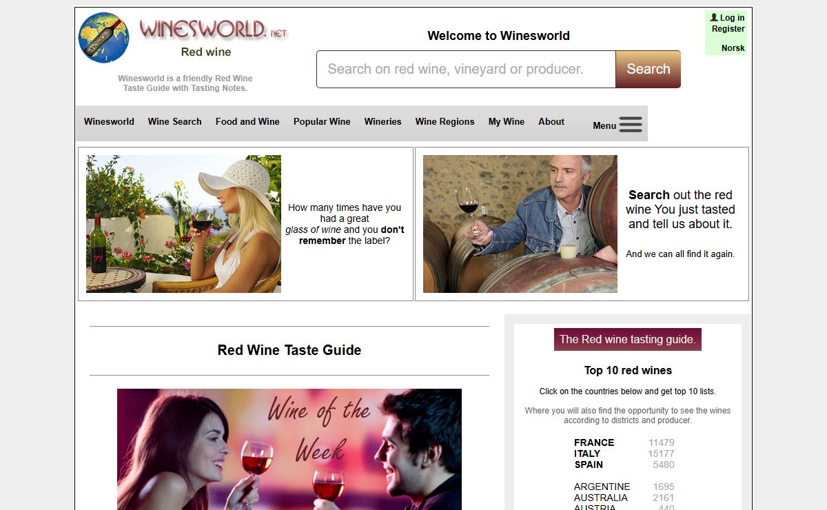 Red Wine Taste Guide with Tasting Notes | Winesworld