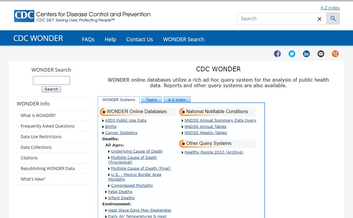 CDC WONDER