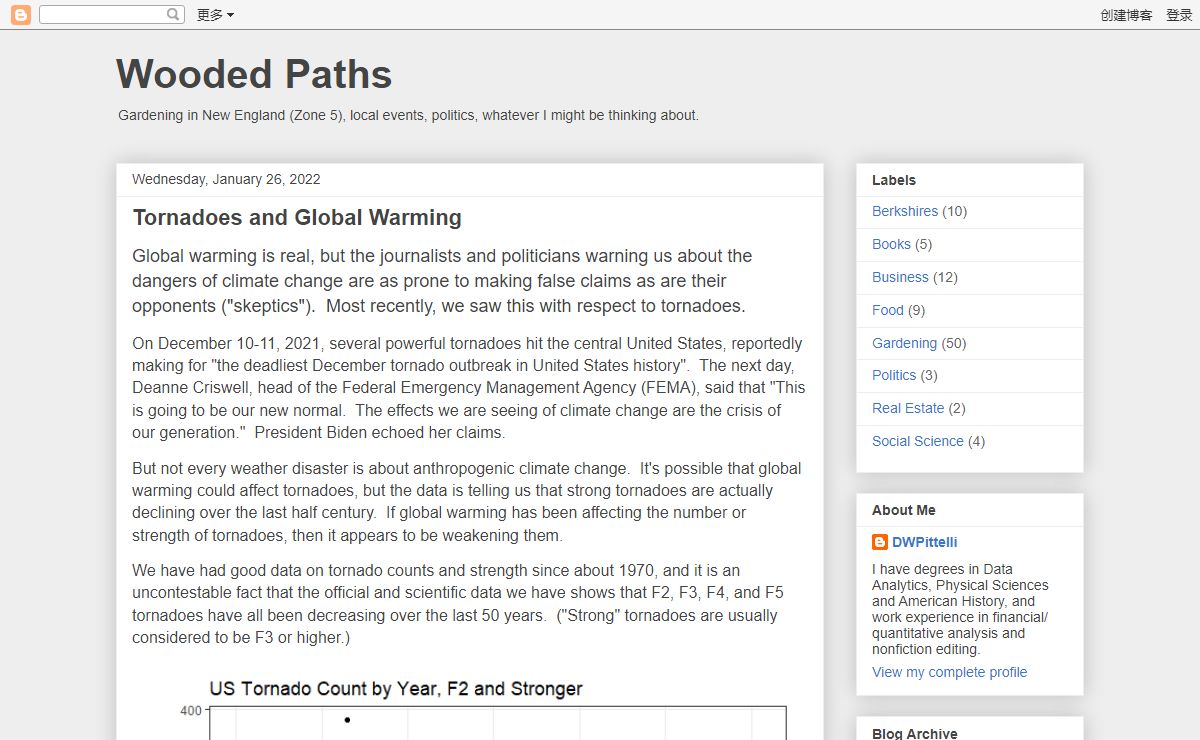 Wooded Paths
