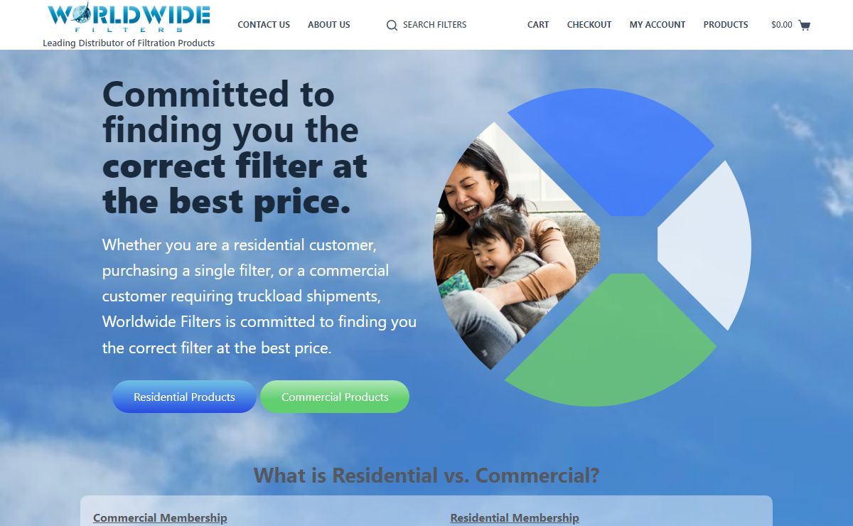 Worldwide Filters - Worldwide Filters